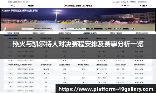 热火与凯尔特人对决赛程安排及赛事分析一览