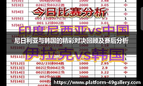 尼日利亚与韩国的精彩对决回顾及赛后分析